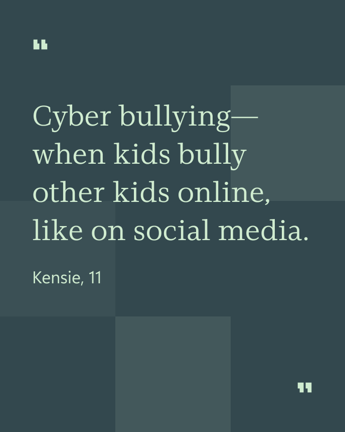 A quote on a teal background with text: “Cyber bullying—when kids bully other kids online, like on social media.” Kensie, 11